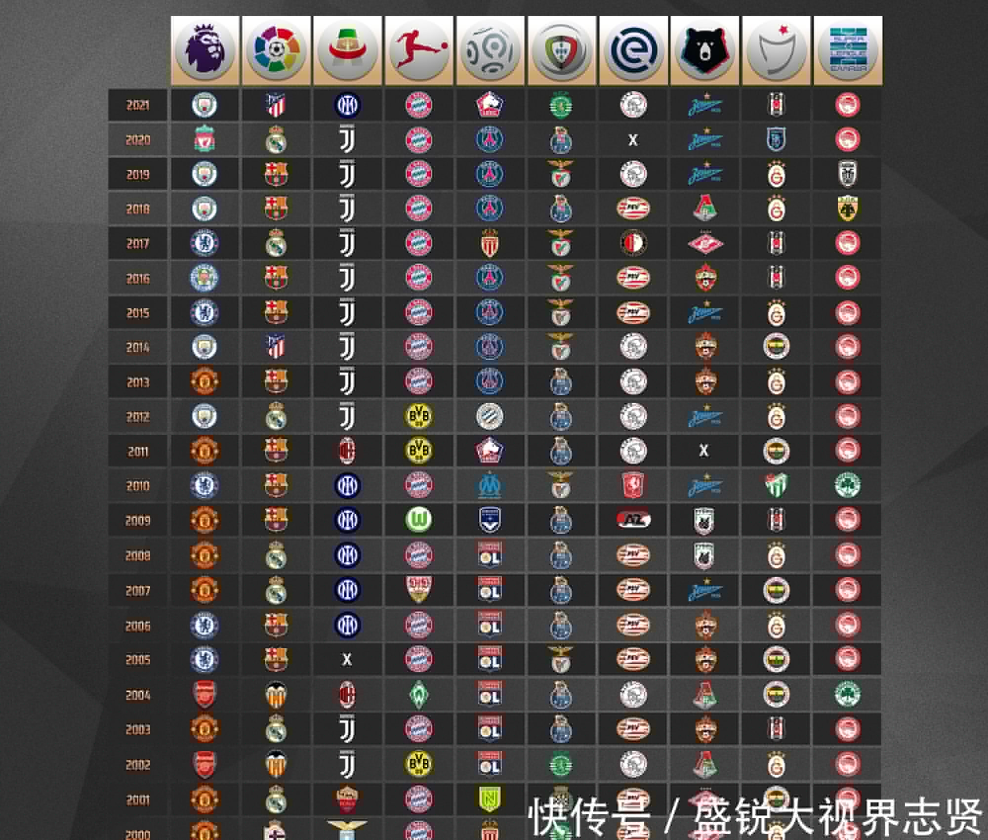 不仅能