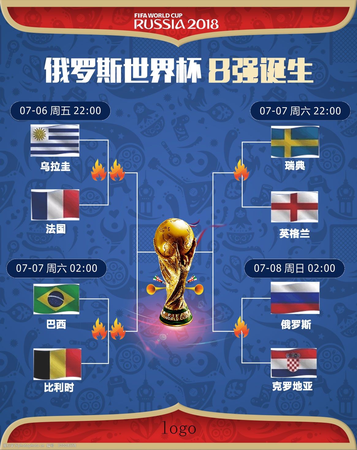 近年来全球